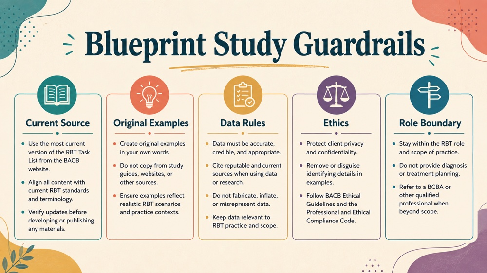 rbt task list 3rd edition pdf RBT study checklist infographic