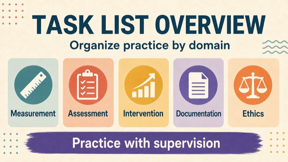 rbt tasklist RBT study checklist