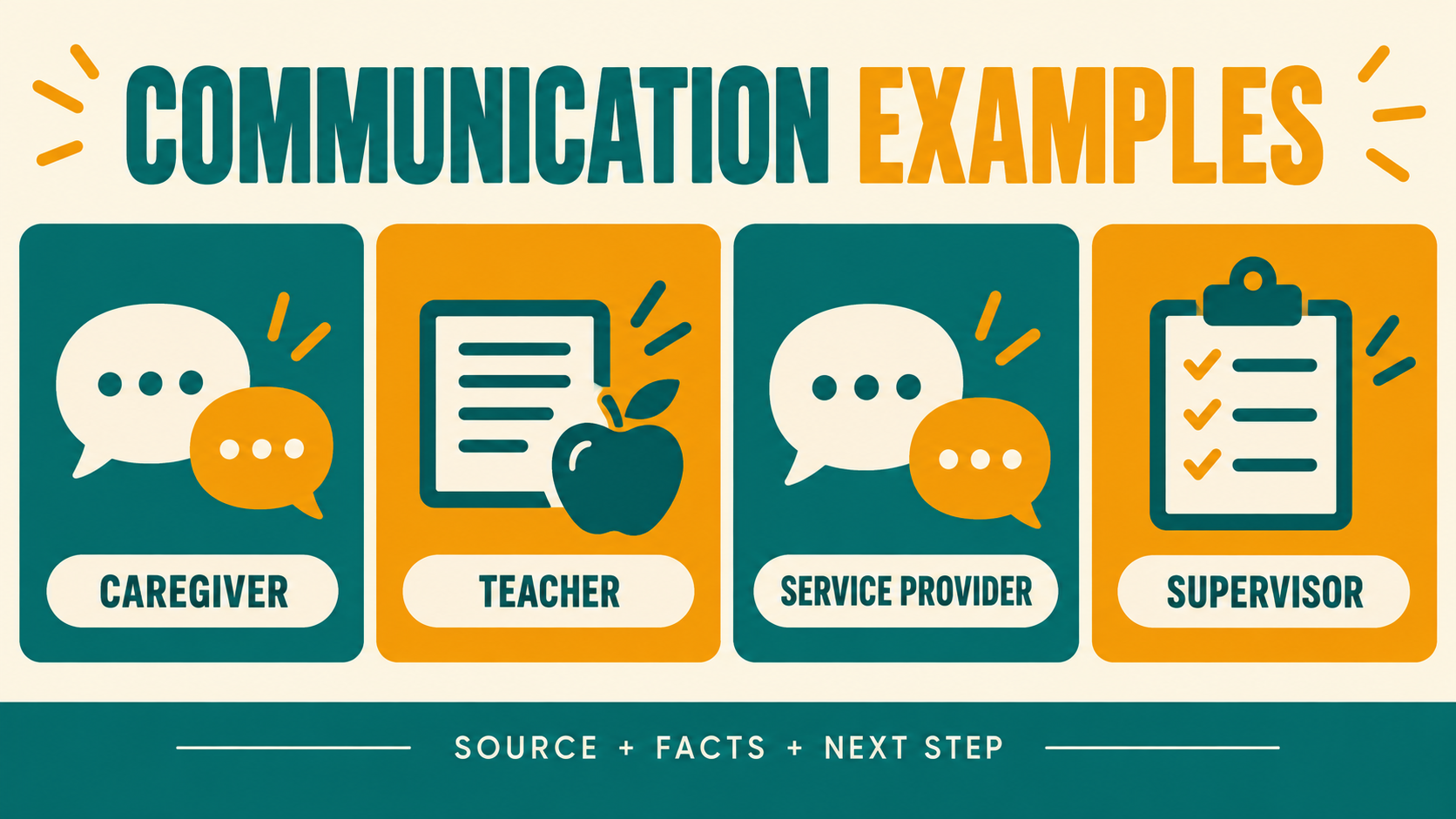 rbt team communication examples - RBT communication examples grouped by caregiver, teacher, service provider, and supervisor