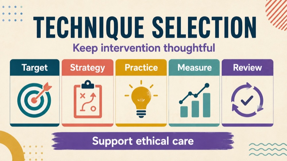 rbt techniques RBT study checklist