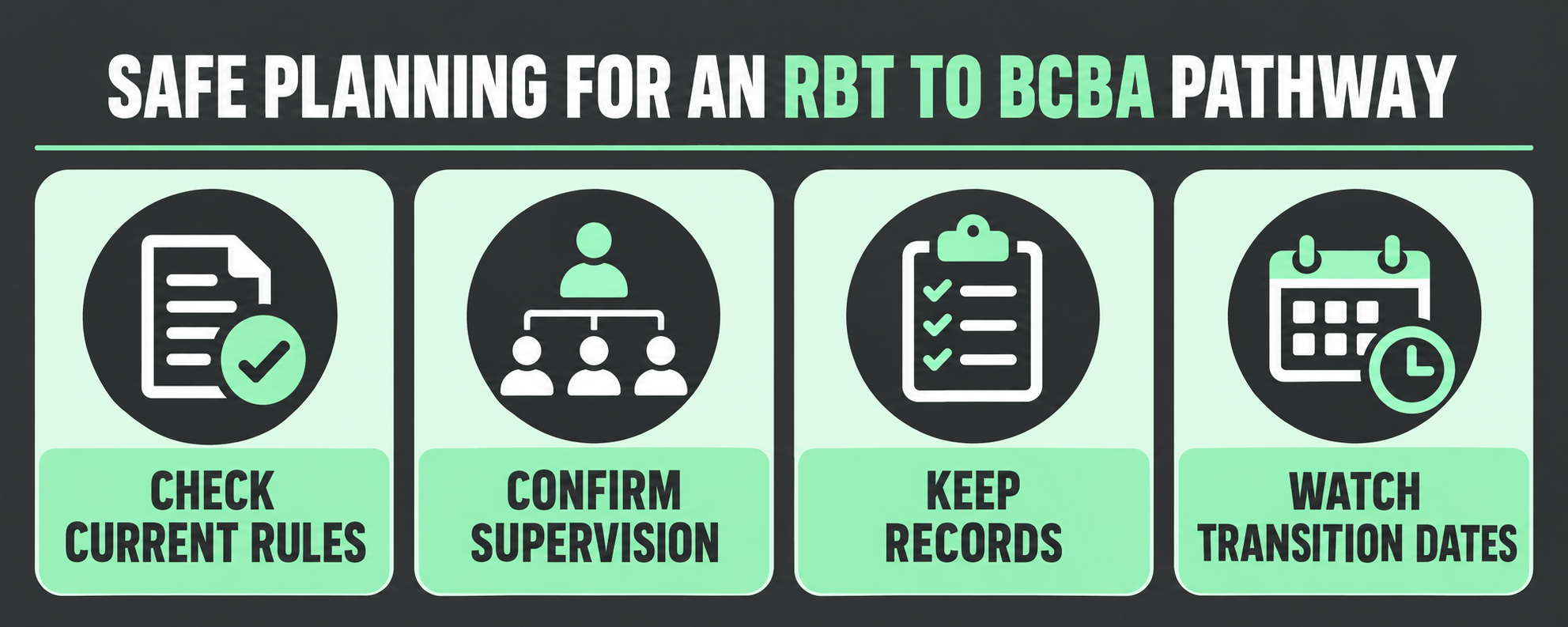 rbt pathway - RBT to BCBA pathway planning checklist for current requirements supervisor records and application timing