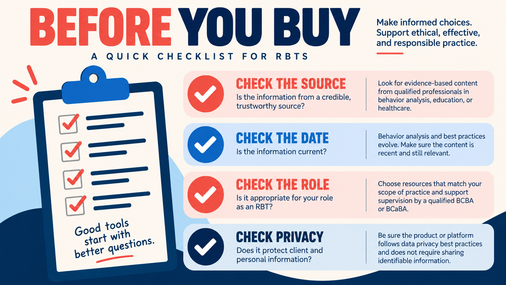 rbt training materials checklist for source date role and privacy before choosing a resource