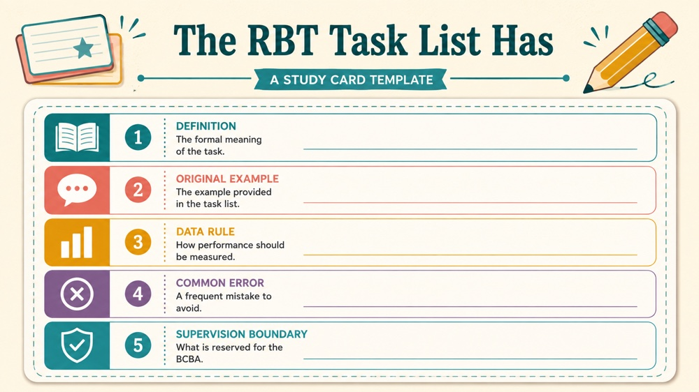 the rbt task list has RBT study checklist infographic