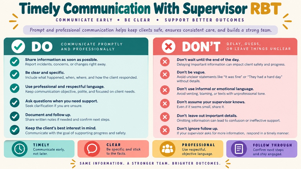 timely communication with supervisor rbt concept sequence for RBT study