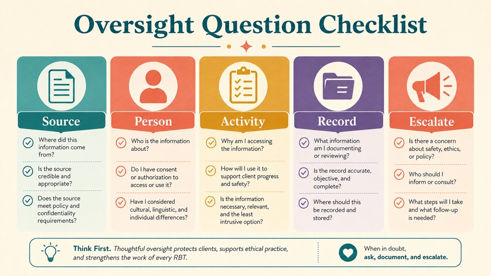 true or false oversight is strictly a bacb requirement RBT study checklist infographic