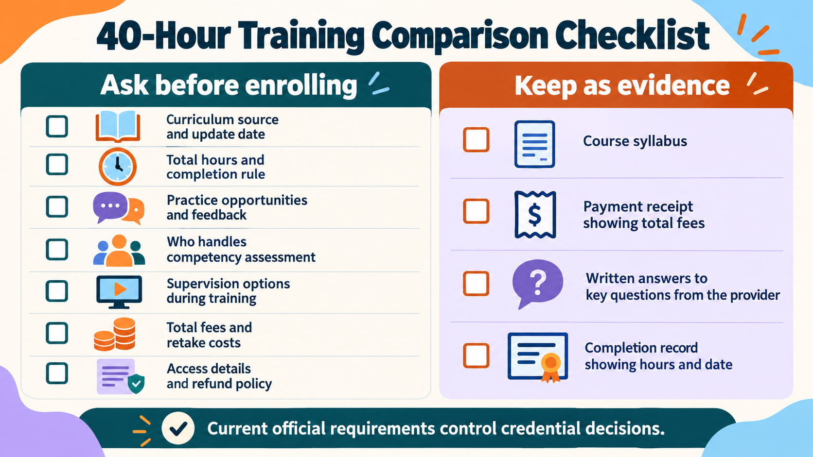 registered behavior technician 40 hour training - 40-Hour Training Comparison Checklist infographic showing enrollment questi