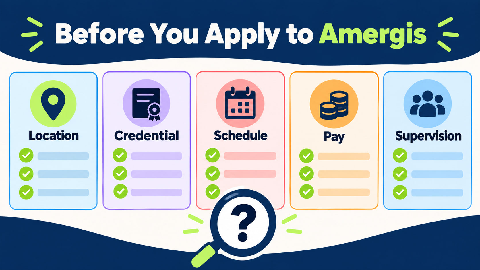 amergis behavior technician - Before You Apply to Amergis infographic showing location, credential, schedule, pay, and superv