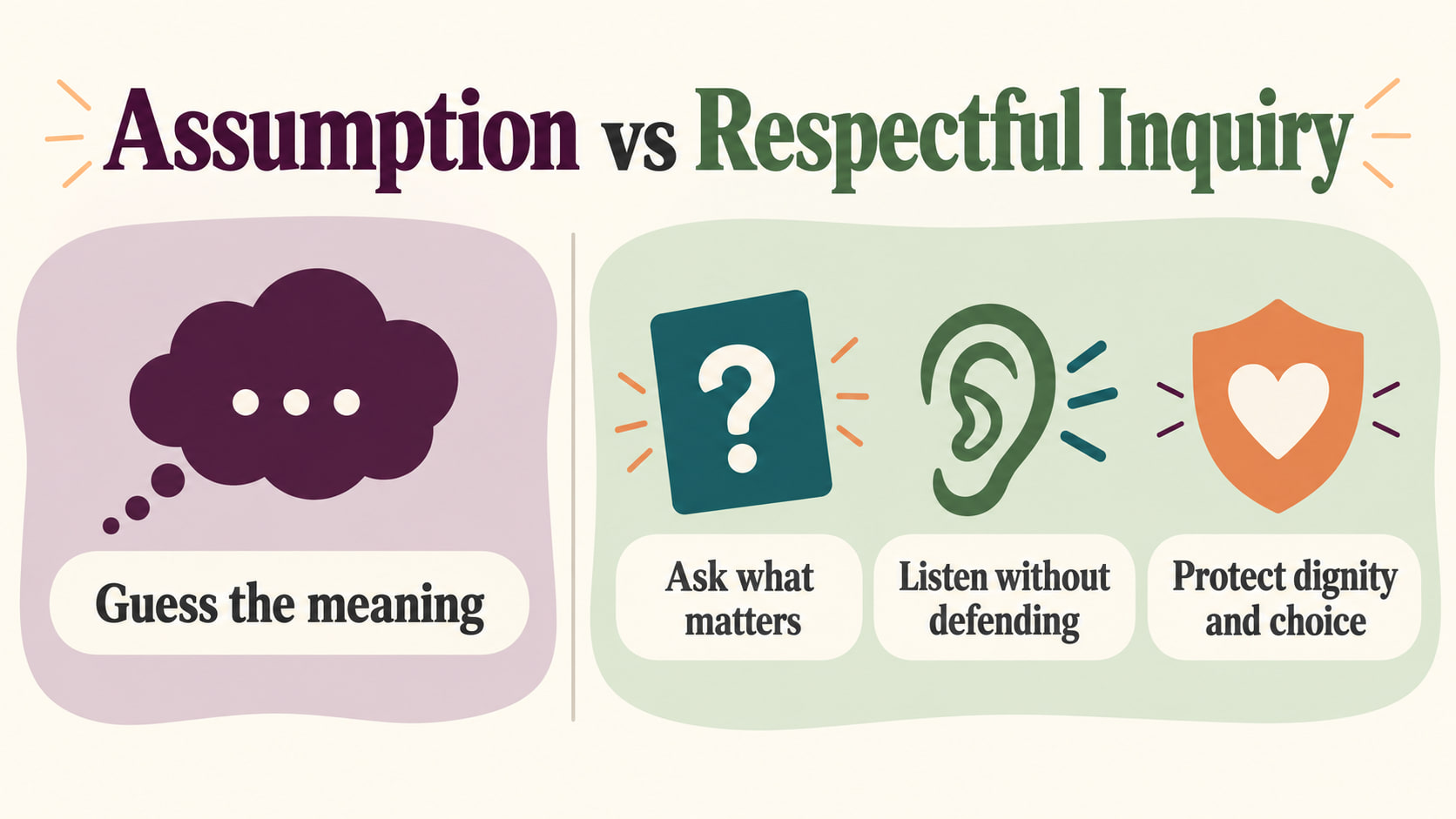 Cultural humility RBT infographic comparing assumption with respectful inquiry and protecting dignity and choice