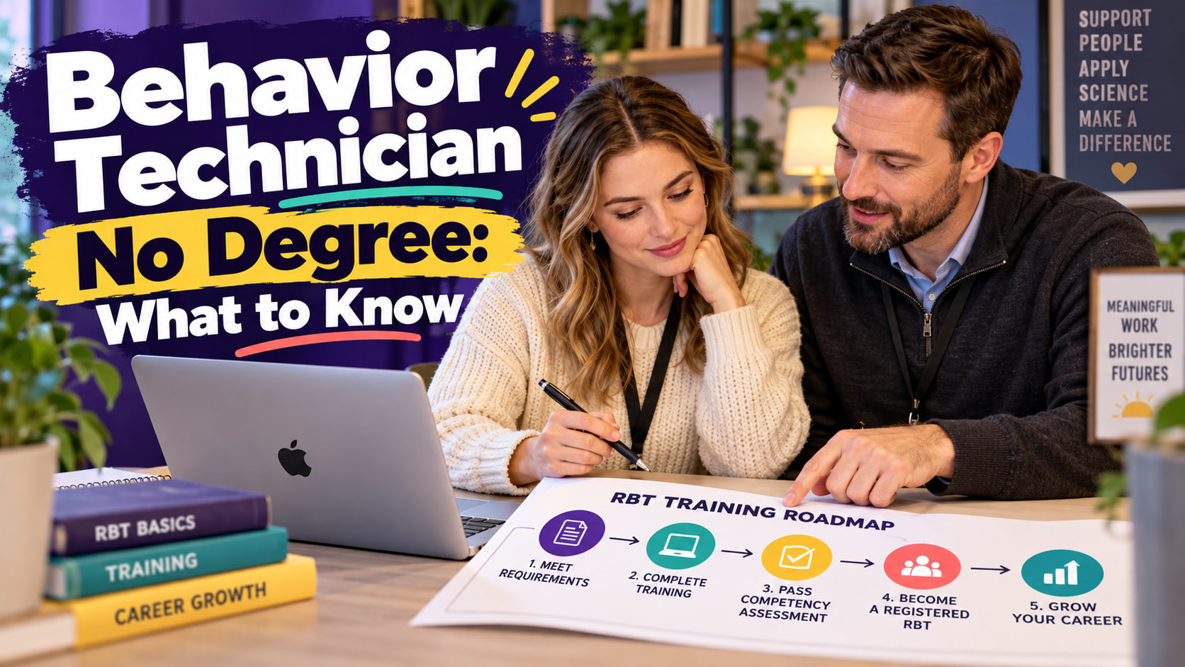 Behavior technician no degree infographic comparing employer requirements and training routes with current BACB rules supervi