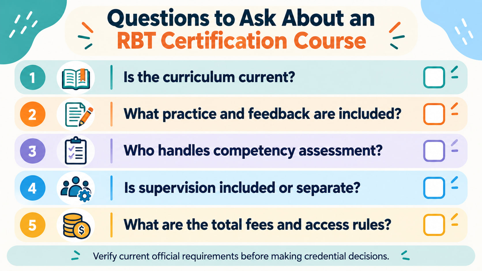 registered behavior technician certification course - Questions to Ask About an RBT Certification Course infographic showing