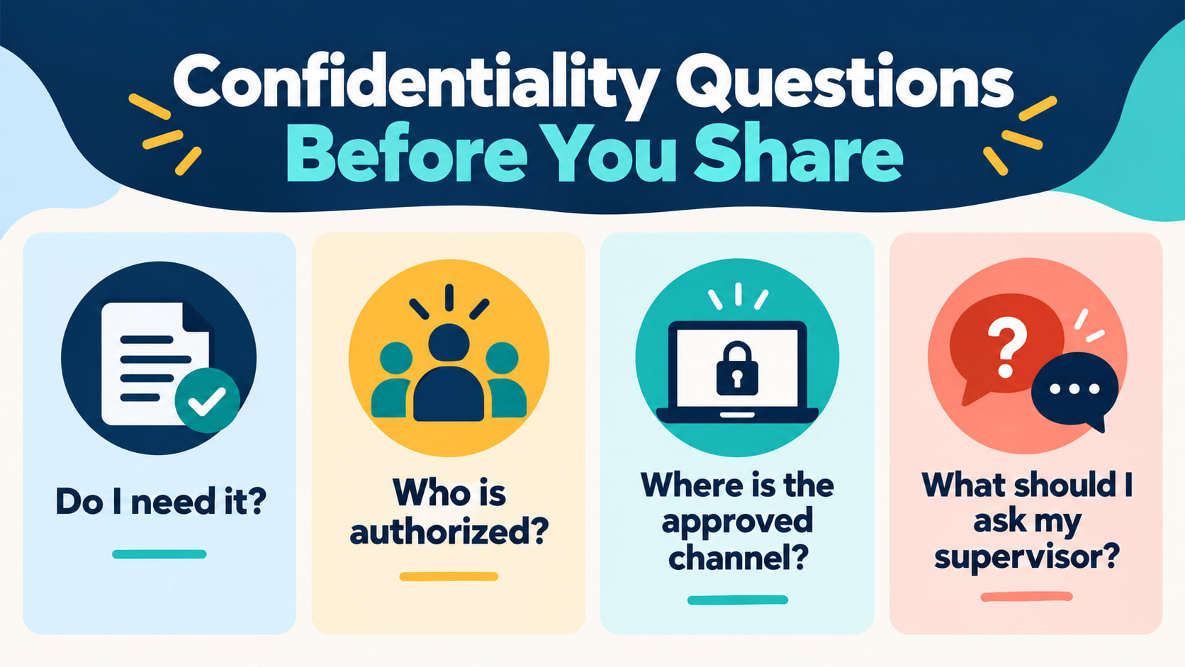confidentiality requirements rbt - Confidentiality questions before you share infographic