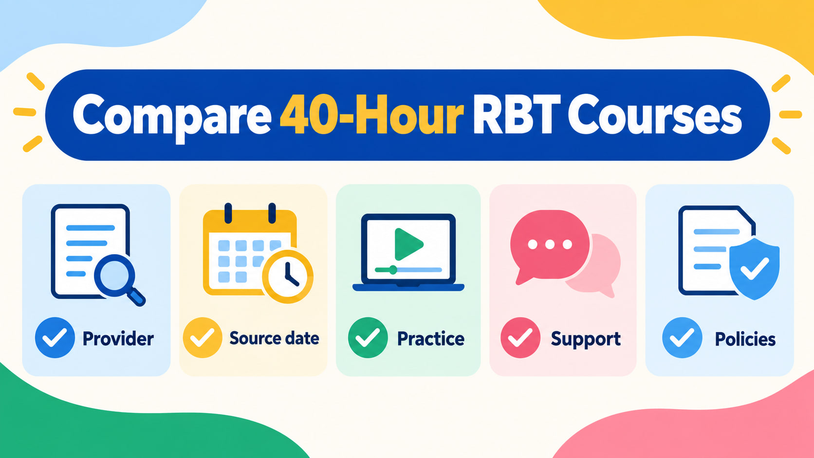 registered behavior technician 40-hour course - 40-Hour Course Checklist infographic showing current curriculum, practice, co