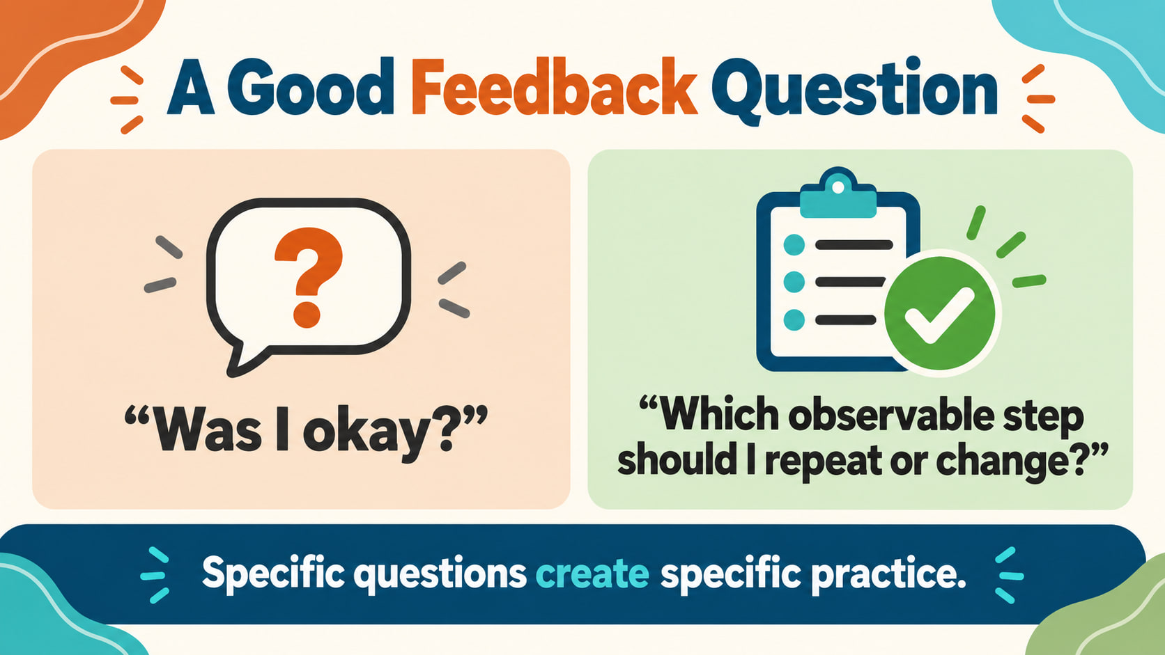 Accepting feedback RBT infographic comparing a vague reaction with a specific observable practice question