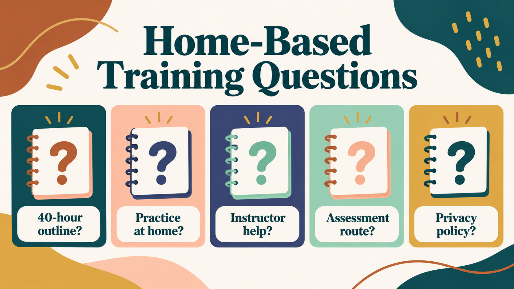 home-based behavior technician programs - Home-Based Training Questions infographic showing questions about the 40-hour outli