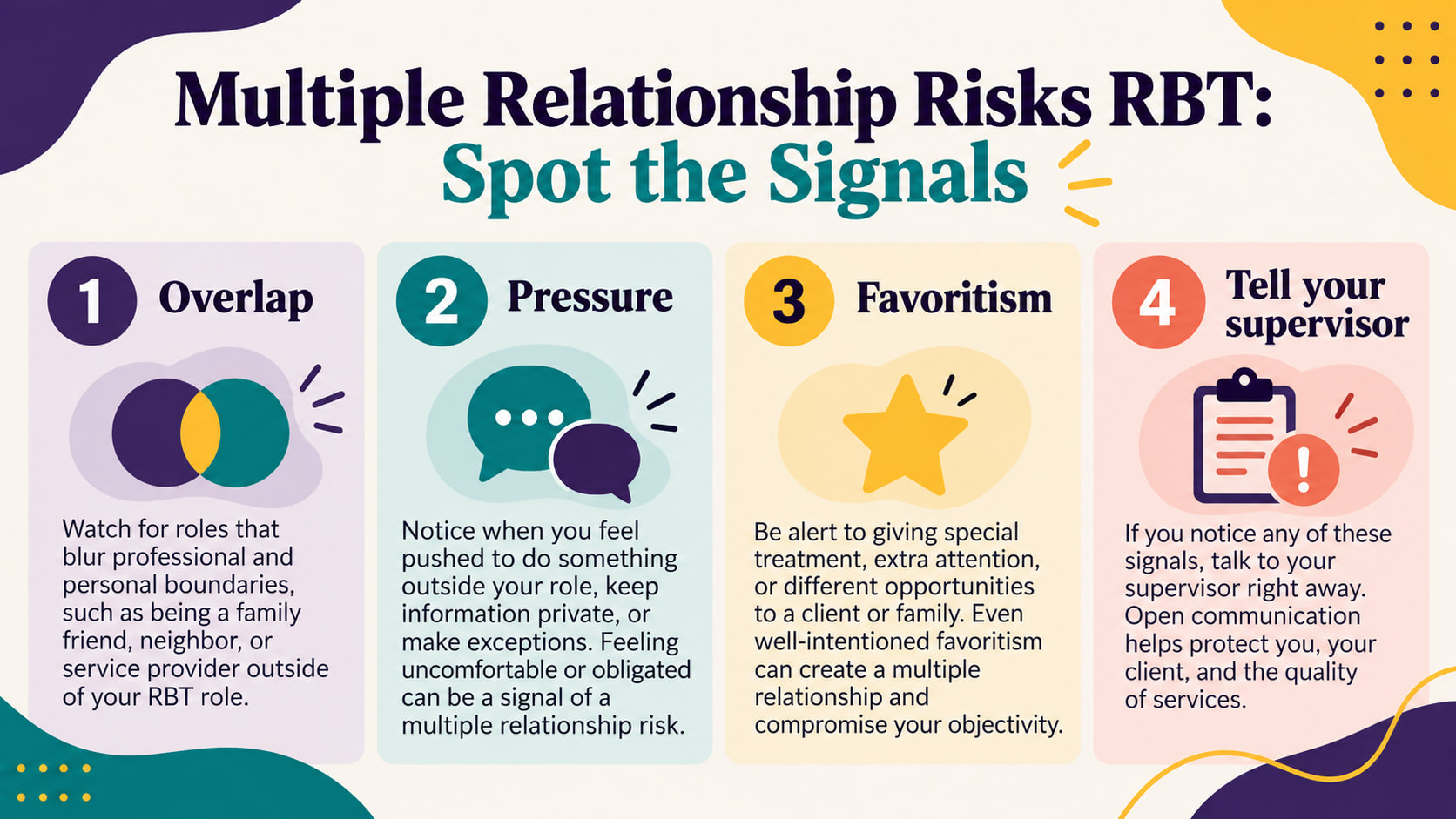 Multiple relationship risks RBT cover showing a white adult woman technician and white adult man supervisor reviewing an ethi