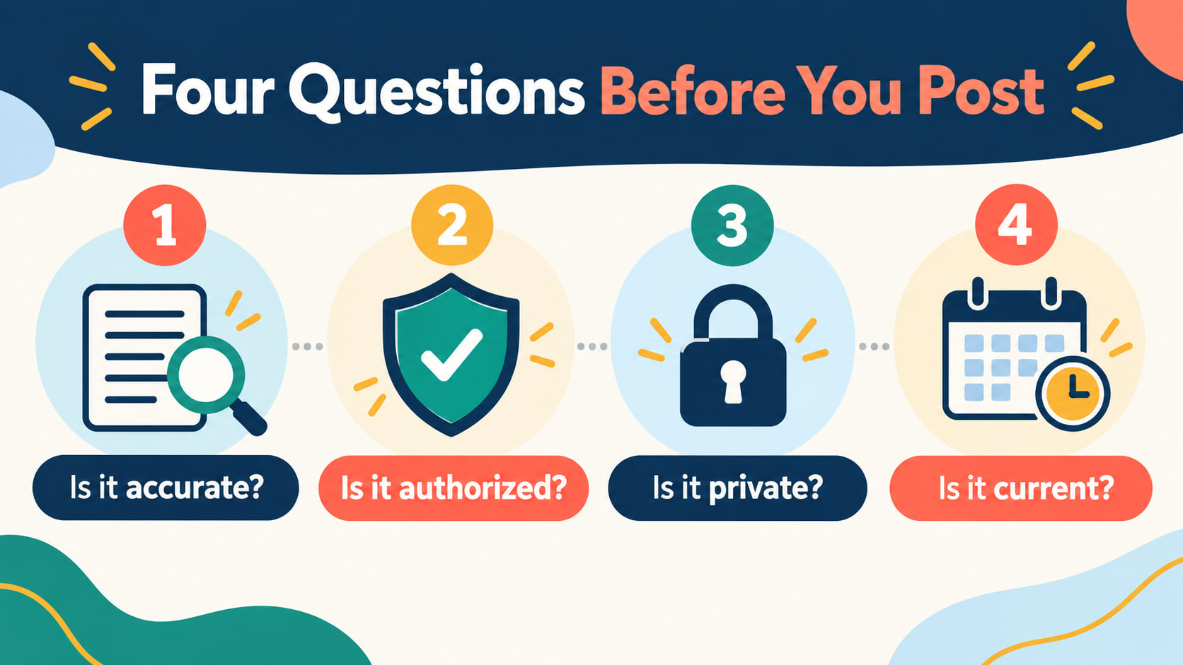 public statement vs professional credential rbt - Four questions before you post infographic for RBT public statements