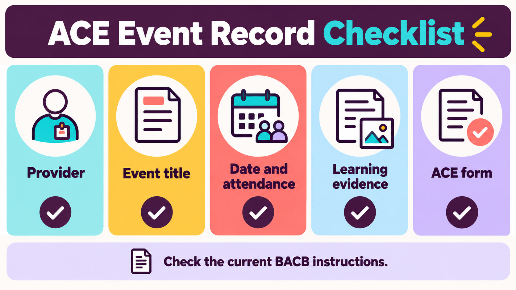 rbt ace pdu events - ACE Event Record Checklist infographic showing provider, event title, attendance, learning evidence, and