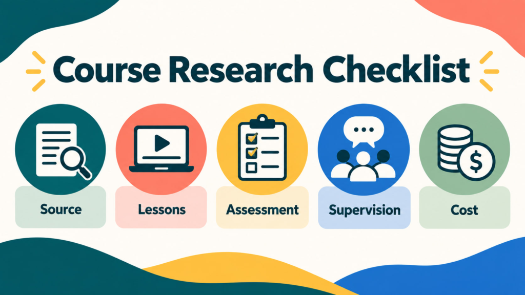Registered Behavior Technician Course cover showing a white adult woman and white adult man reviewing a course syllabus besid