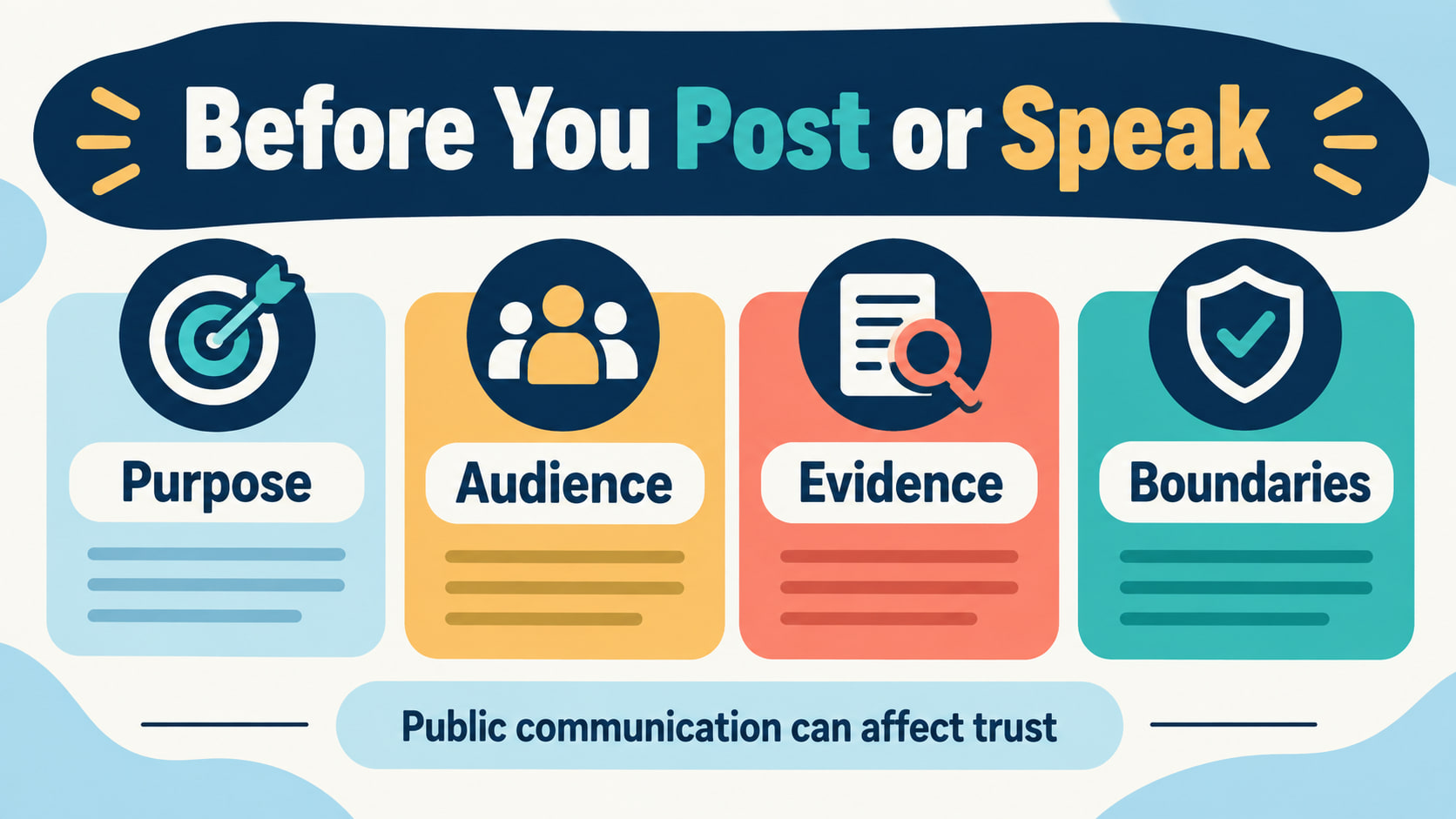 rbt public statements - Before you post or speak checklist showing purpose audience evidence and boundaries