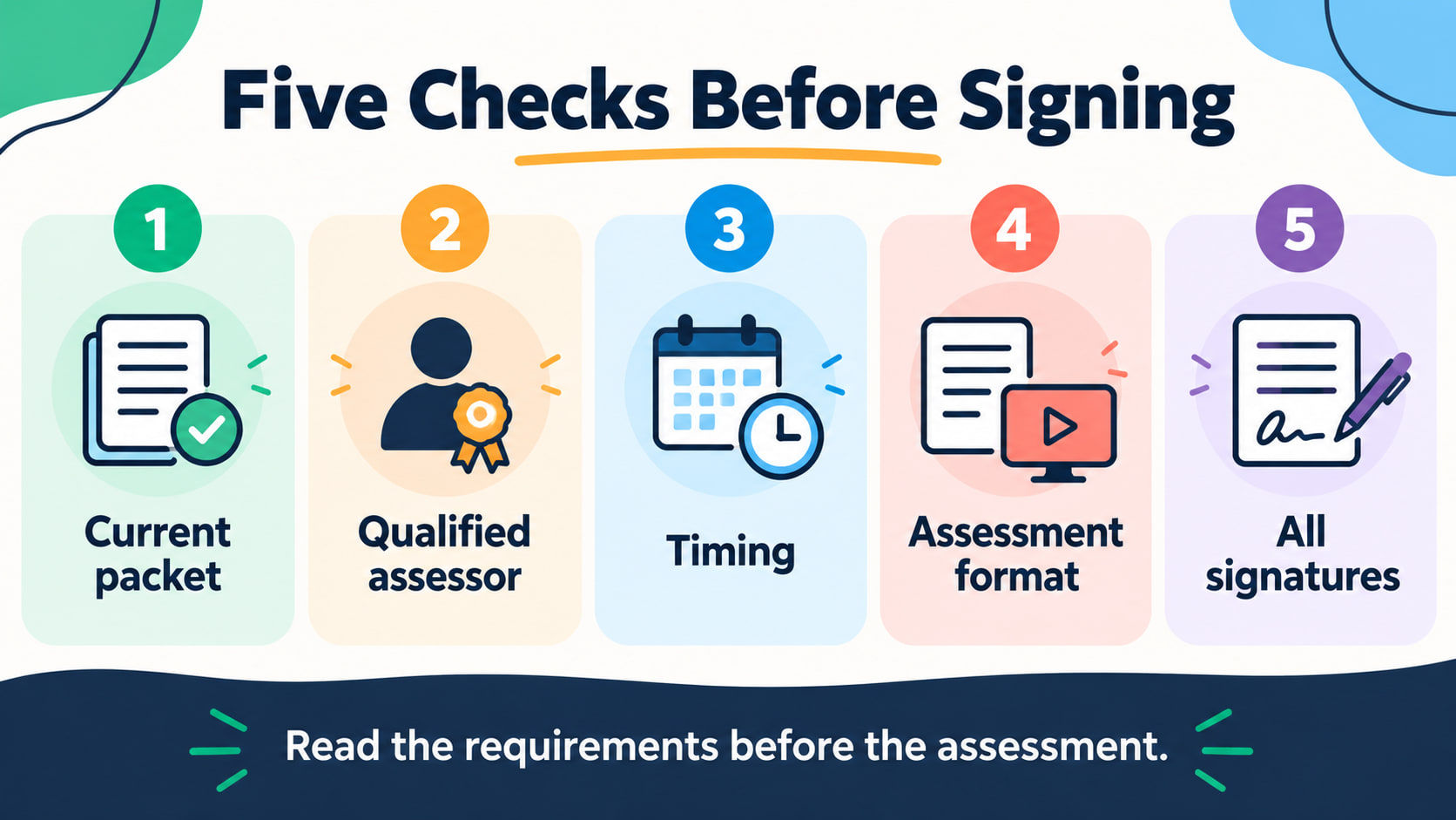 rbt recertification competency 5 tasks - Five checks before signing infographic showing current packet, qualified assessor, t