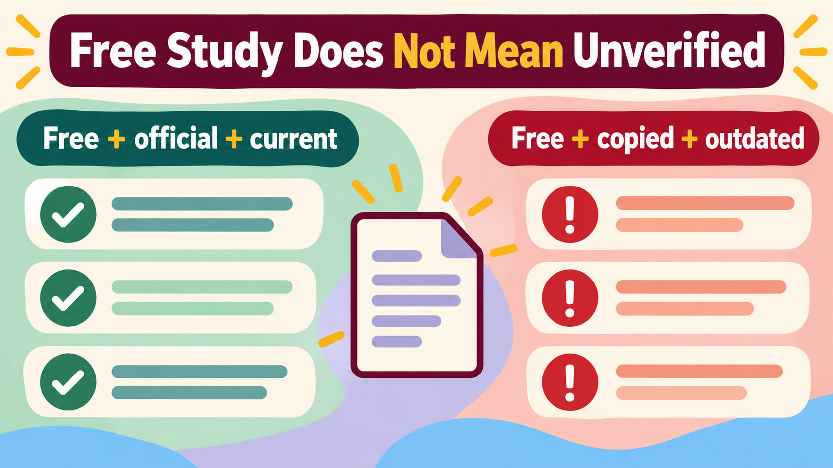 rbt study guide pdf - Free Study Does Not Mean Unverified infographic comparing free official current study materials with co