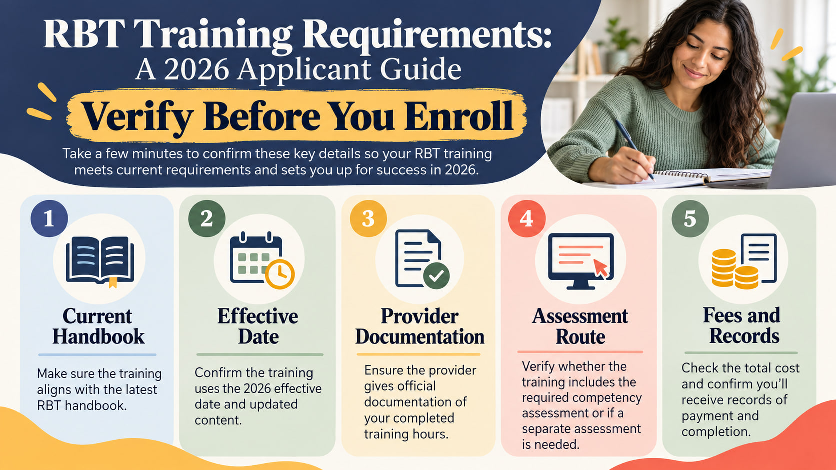 RBT training requirements infographic showing how to verify provider claims, save records, and check current BACB instruction