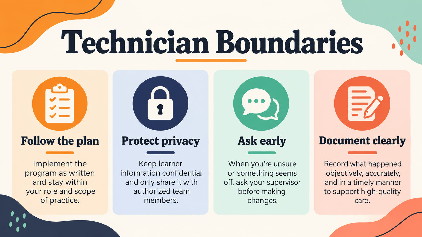 aba therapy behavior technician - Technician boundaries infographic showing follow the plan, protect privacy, ask early, and