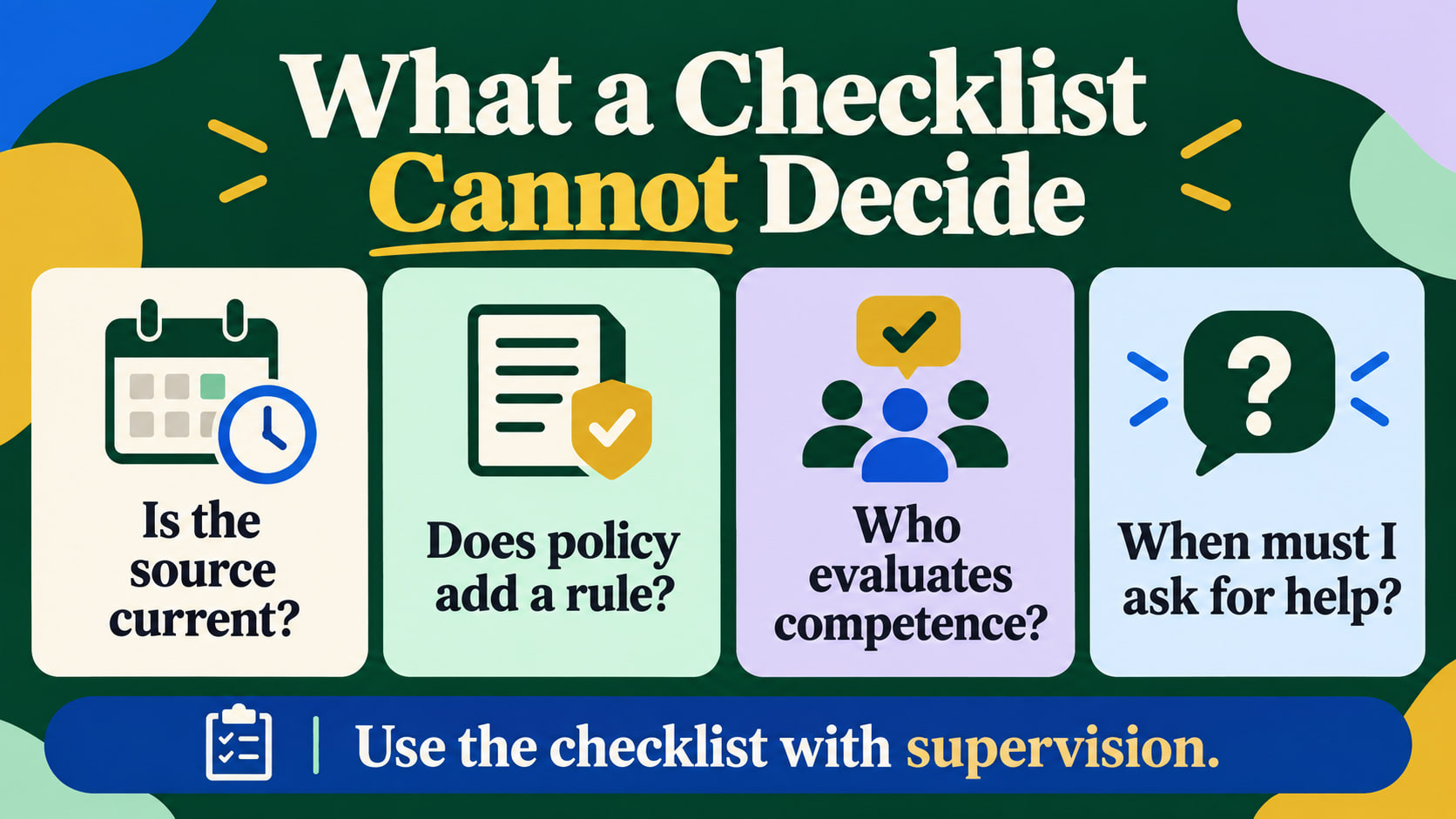 BACB RBT checklist infographic showing questions a checklist cannot decide without supervision