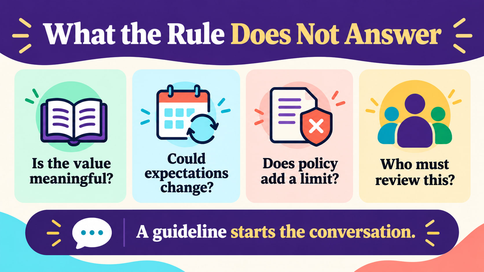 BACB gift guidelines RBT infographic showing questions about value, expectations, policy limits, and review