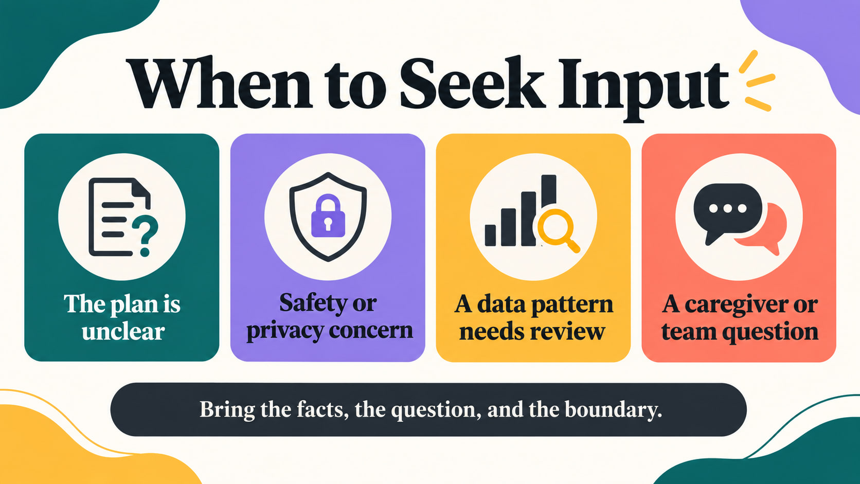 Seeking input RBT infographic showing four situations when an RBT should seek input